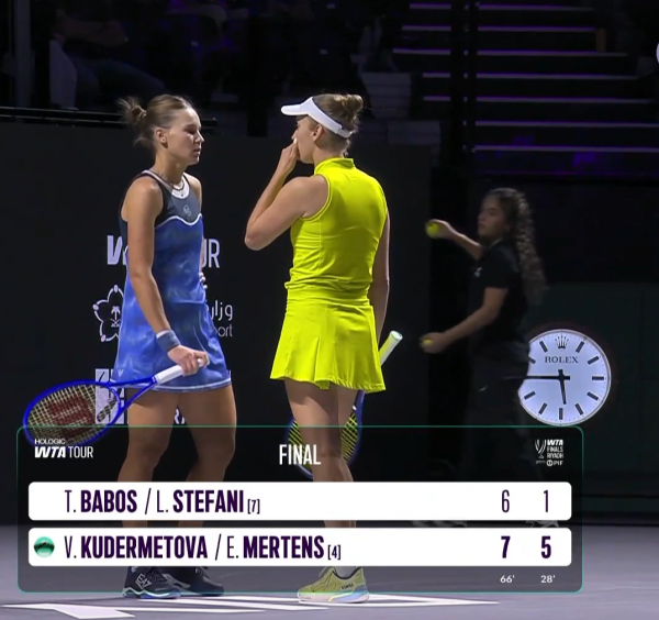 Онлайн-трансляция Итогового чемпионата WTA, Эр-Рияд-2025: Рыбакина, Соболенко, Кудерметова, расписание, результаты, где смотреть