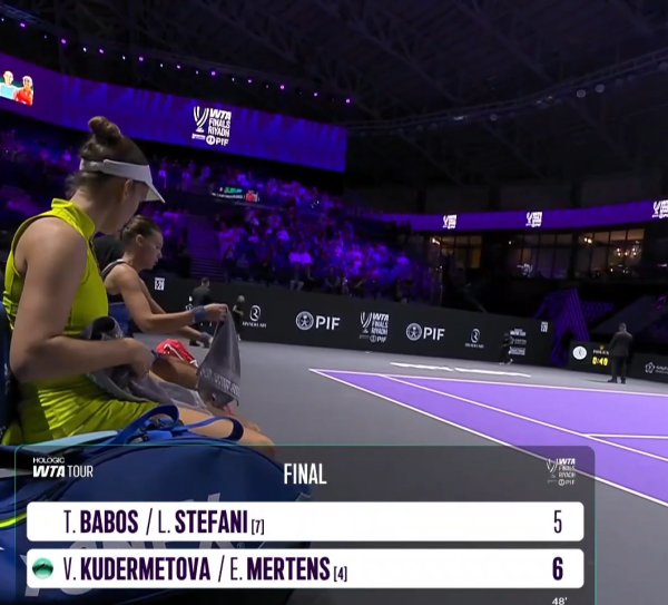 Онлайн-трансляция Итогового чемпионата WTA, Эр-Рияд-2025: Рыбакина, Соболенко, Кудерметова, расписание, результаты, где смотреть