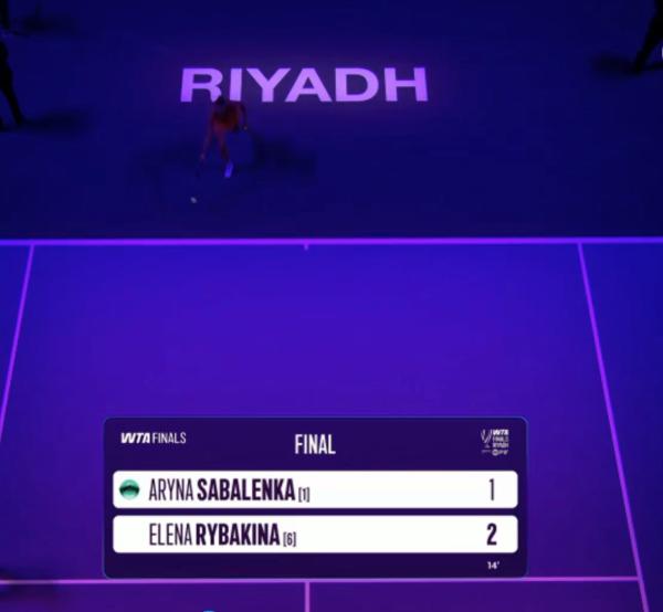 Онлайн-трансляция Итогового чемпионата WTA, Эр-Рияд-2025: Рыбакина, Соболенко, Кудерметова, расписание, результаты, где смотреть